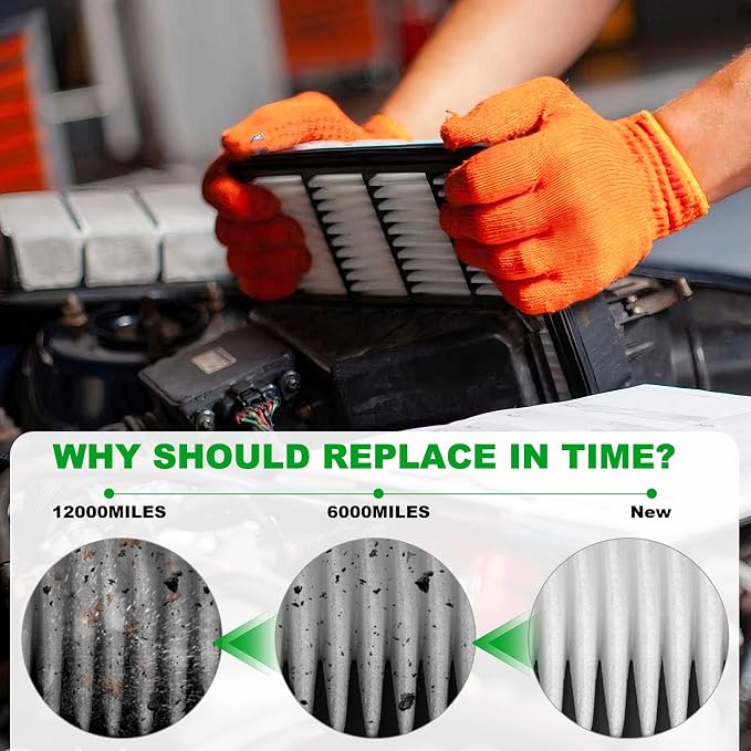 Comb Engine Cabin Air Filter for Mazda 6 Turbo 2.5L L4 2021 2020 2019 2018 - Image 3