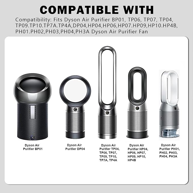 Charger for Dyson Air Purifier BP01 TP04 TP05 TP06 DP04 Compatible - Image 2