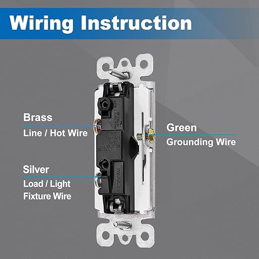 BESTTEN 100 Pack Single Pole Decorator Wall Light Switch with Wall Plate, 15A 120/277V, On/Off Rocker Paddle Interrupter for LED and Other Lamps, UL Listed, White