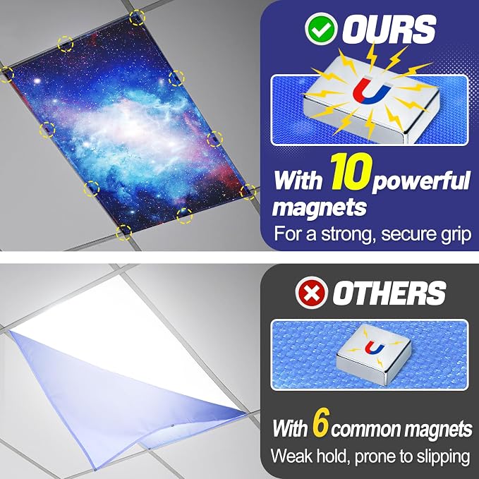 Fluorescent Light Covers with 10 Strong Magnets - Image 2