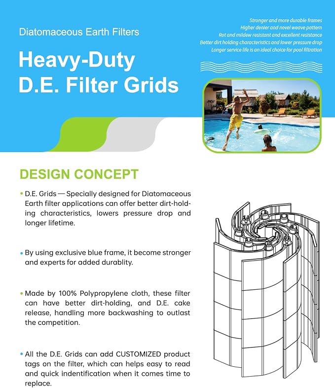 DE Grid 60 sq. ft. Swimming Pool Filter Set Replacement - Image 3