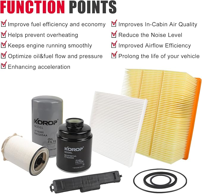 6.7L Cummins Fuel Filter Oil Filter Air Filter and Cabin Air Filter Kit - Image 4