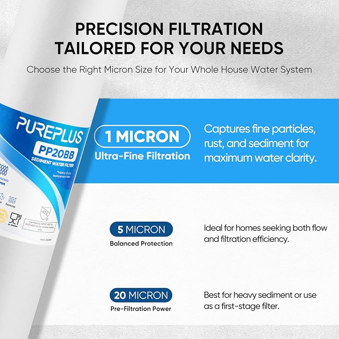 PUREPLUS 1 Micron 20" x 4.5" Whole House Sediment Home Water Filter Replacement - Image 3
