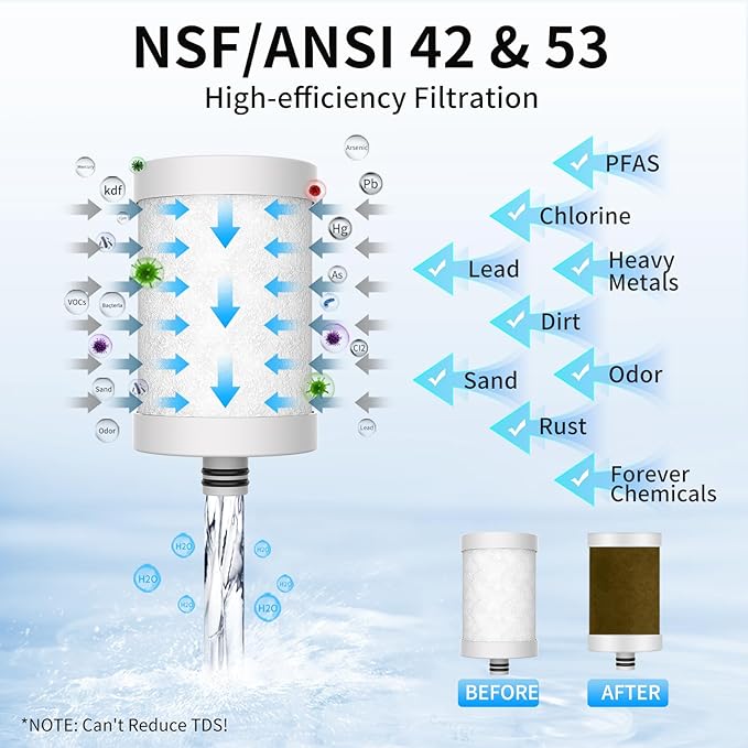 WINGSOL Replacement Filter Cartridge - Image 3