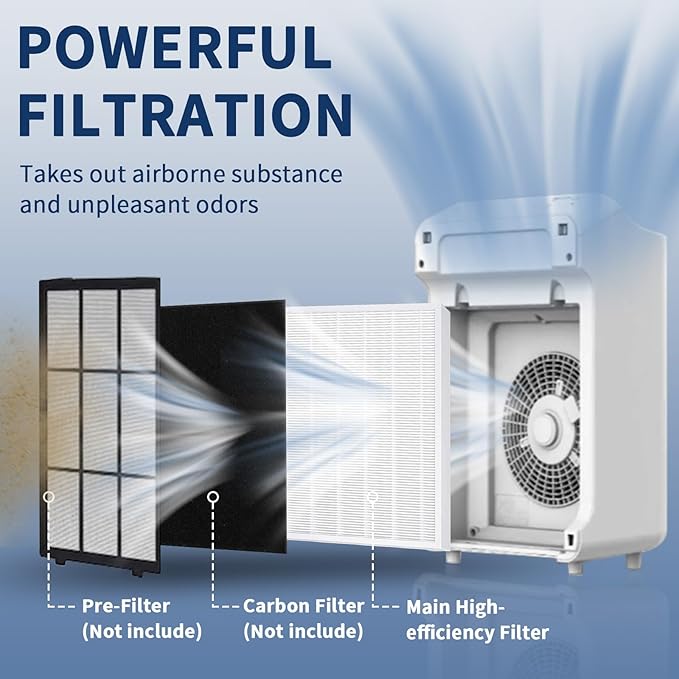 4 Pack C545 Replacement Filter S Compatible - Image 3