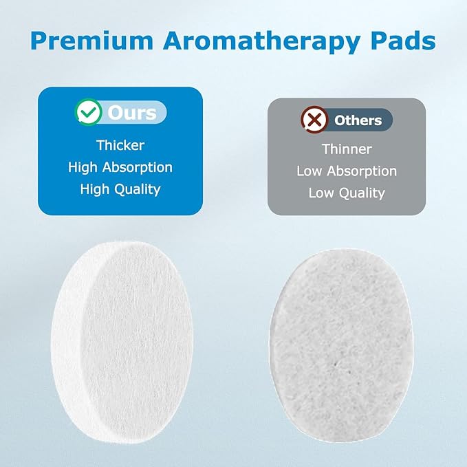 30 Pack Replacement Essential Oil Refill Sponge - Image 3