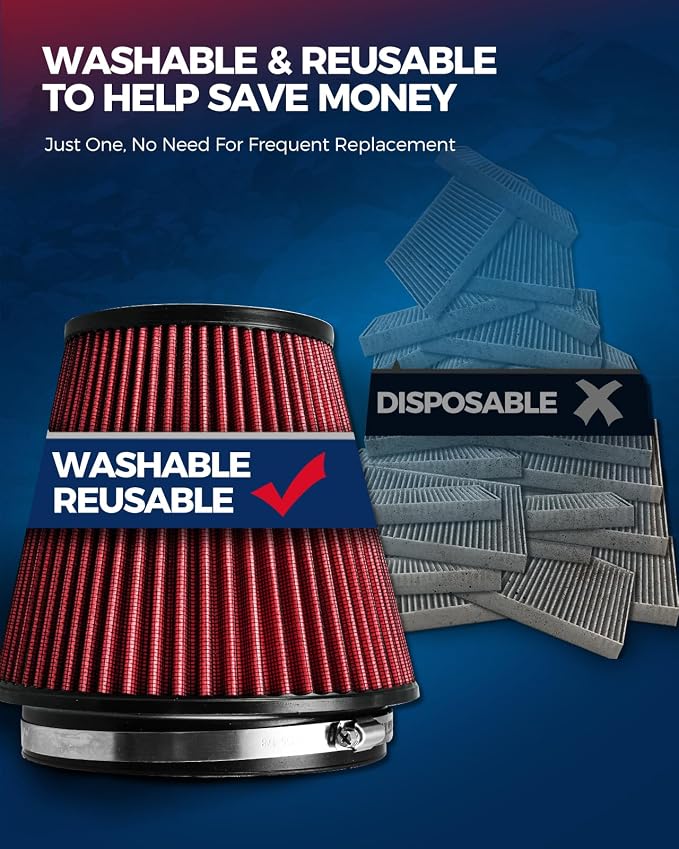 KAX Premium Washable Engine Air Filter, RU-1042 Universal Clamp-On Air Intake - Image 4