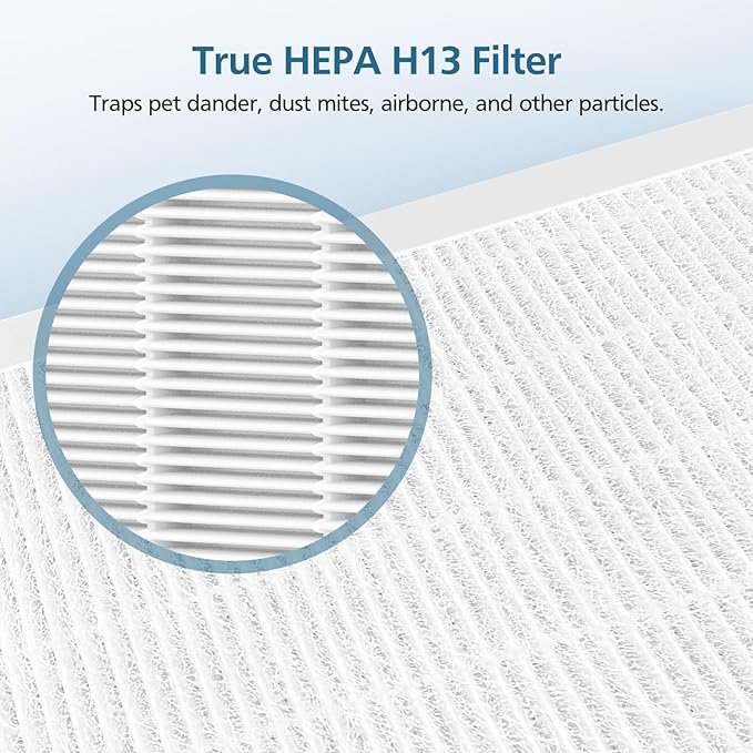 4-Pack 3-in-1 Purezone Replacement Filter, Compatible - Image 3