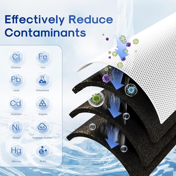 ICEPURE 5 Micron 4.5" x 20" CTO20BB-KDF Whole House Water Filter Coconut Shell - Image 2