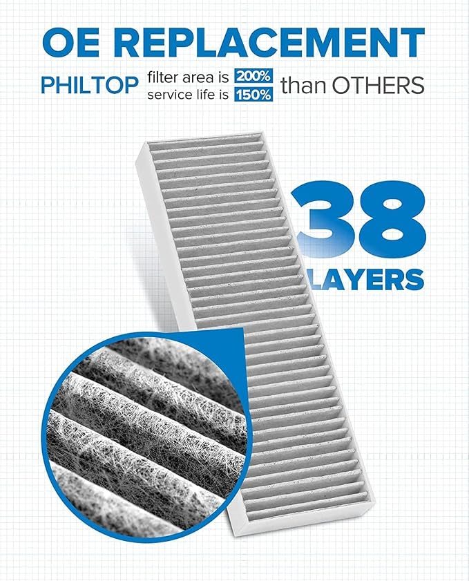 PHILTOP Cabin Air Filter w/Activated Carbon, Compatible - Image 6