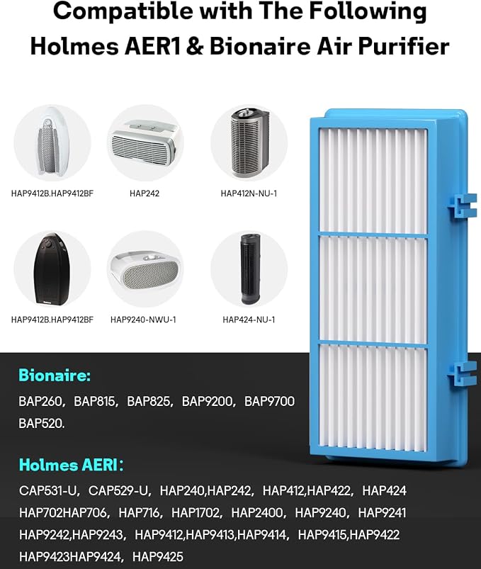 Leemone Aller-gen Remover Aer1 Filter Replacement - Image 2