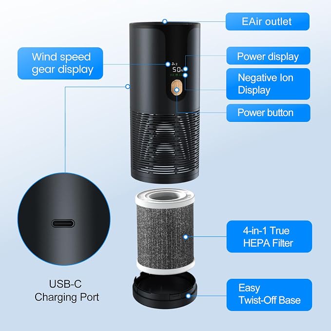 Mini Car Air Purifier-True HEPA Portable Small Air Purifier 15dB Quiet Cordless - Image 7