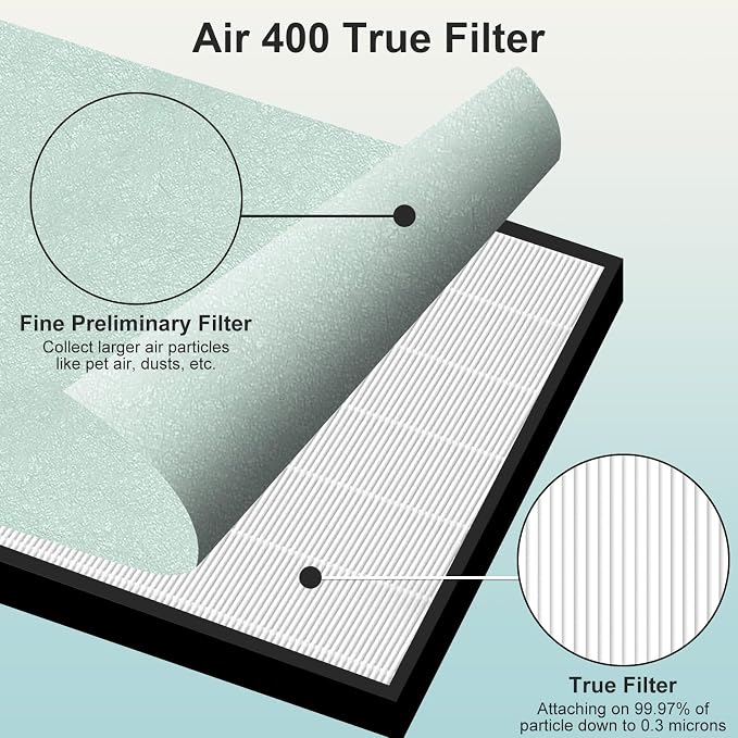 Air400 Filter Replacement for Bissell Air400, 1 Filter, 1 Carbon Post Filter - Image 6
