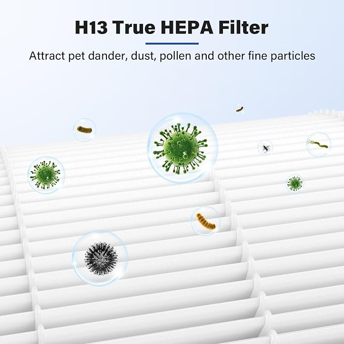 4-Pack B-D02L True HEPA Replacement Filter Compatible - Image 5