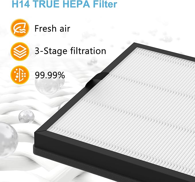 AP303 AP304 Replacement Filters, Compatible - Image 5