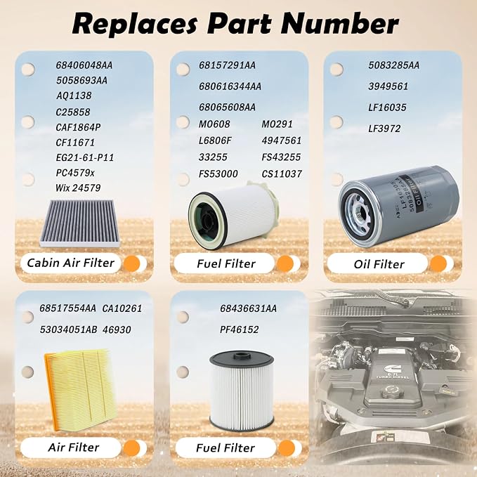 Fuel Filter Water Separator and Oil/Air Filter Set Fit - Image 4