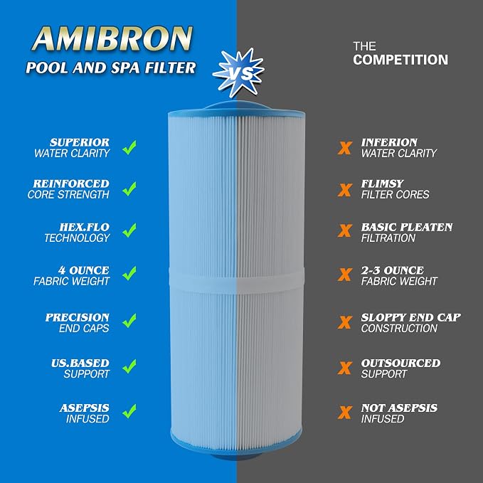 5CH-352 Replaces Marquis Spa Filter, Compatible - Image 4