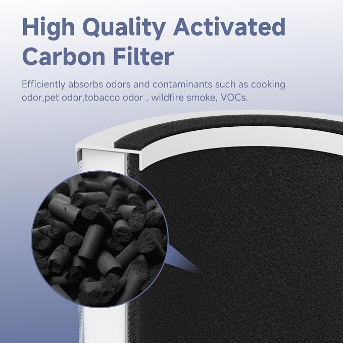 4 Packs H7126 Replacement Filter Compatible - Image 6