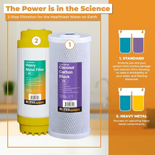 Rotek Water Systems Whole House Water Filtration System | 2-Stage Water Filter - Image 5