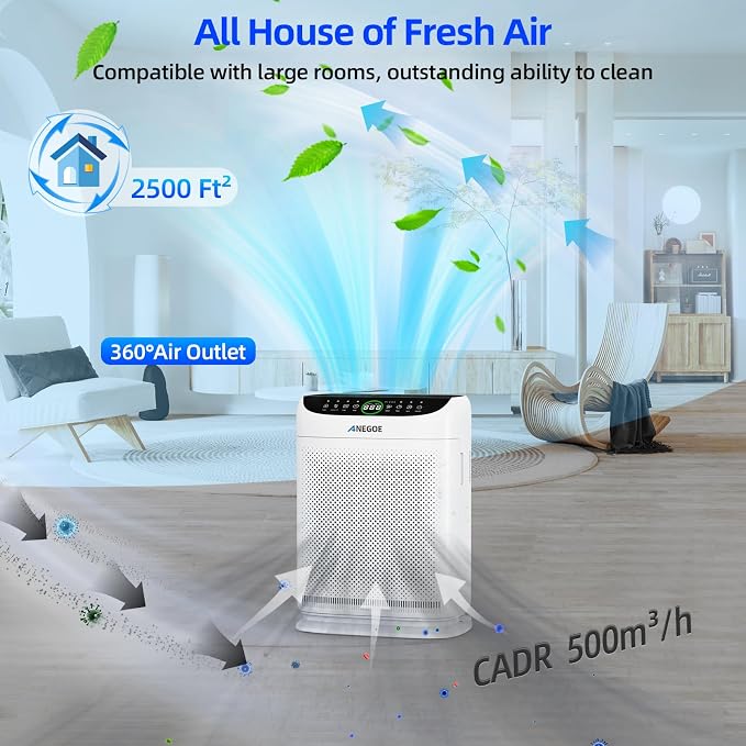 Replacement HEPA Filters Compatible - Image 6