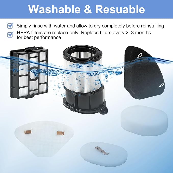 Alrens IP3251 Filter Replacement and Odor Cartridge Kit - Image 6