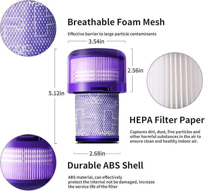 V11 Filter Replacement for Dyson V11 Torque Drive, V11 Animal V11 Complete V11 - Image 4