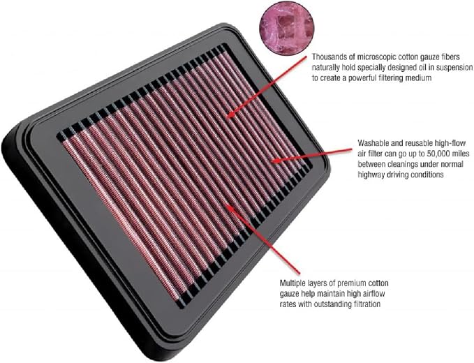 OTP2460 OTPerformance Engine Air Filter Washable : Fits - Image 4