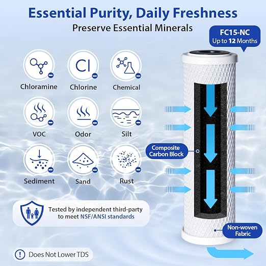 iSpring CKC1-NC SGS-Tested Countertop Water Filter, Drinking Water Filtration - Image 3
