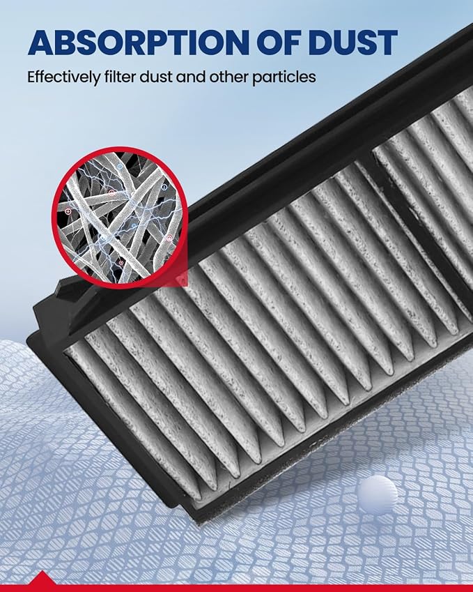 KAX HEPA Cabin Air Filter with Activated Carbon, CF10218 Replacement - Image 3