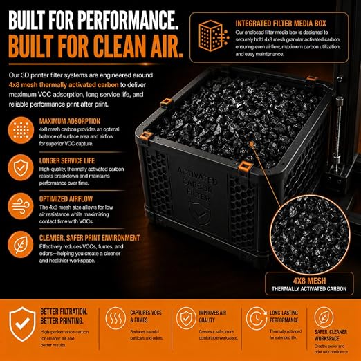 Activated Carbon for 3D Printers & Laser Engravers | Filter Media 6 Pounds - Image 5