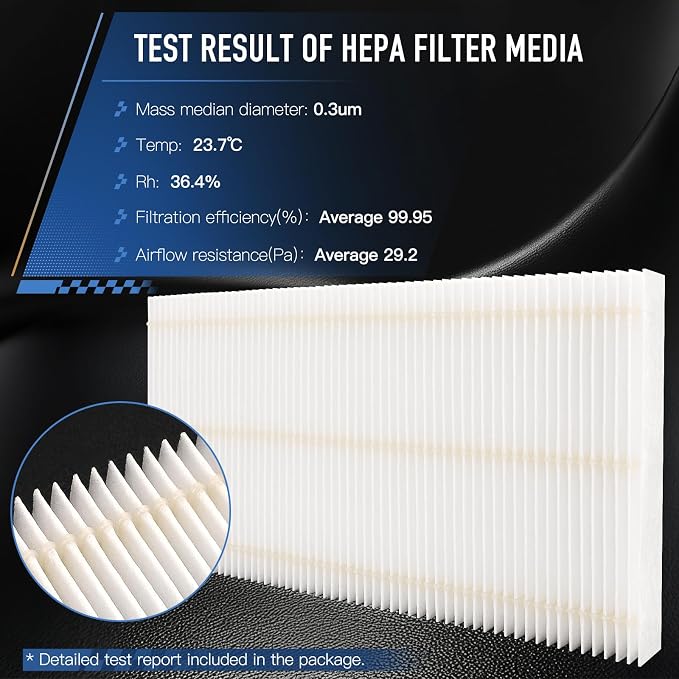 HEPA Cabin Air Filter with Activated Carbon Bean, Tested 99.95% Filtration - Image 4