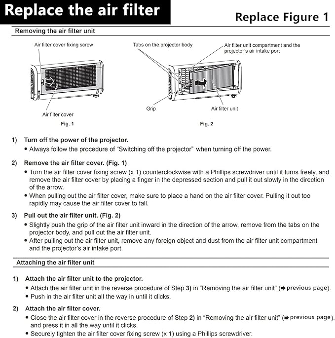 AWO ET-RFM100 Replacement Air Dust Filter - Image 5