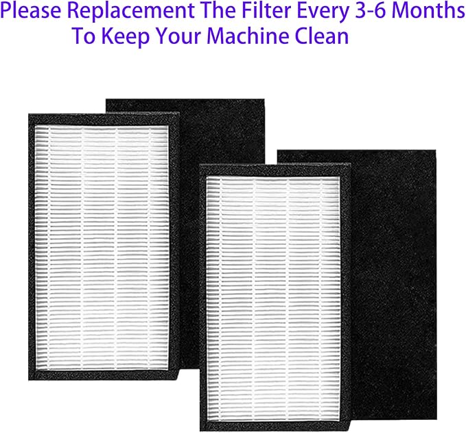 PM1556 Replacement Filter Fit for COLZER PM1556, 4-In-1 Composite Filters - Image 6