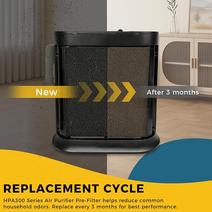 8 Pack HRF-A300 Pre Filter Replacement - Image 5