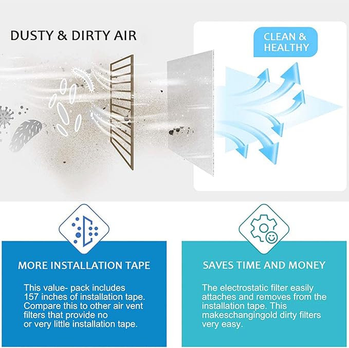 Efficiency Electrostatic Filter Kit - Image 2