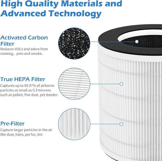 4-Pack H7126 Replacement Filter Compatible - Image 3
