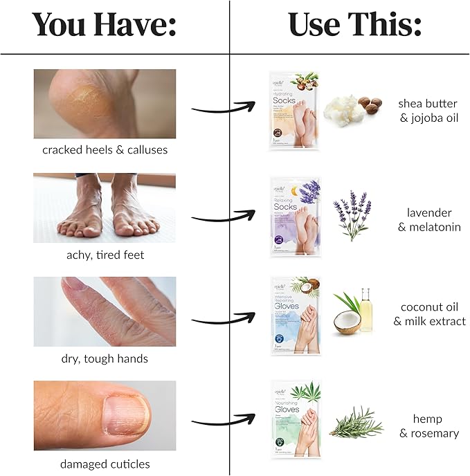Epielle Hydrating Foot Mask 6 Pairs, Relieve and Soften with Shea Butter & Jojoba Oil, Deep Moisturizing Socks for Dry, Cracked Feet, Self Care Gifts for Women, Spa Kit, Stocking Stuffers