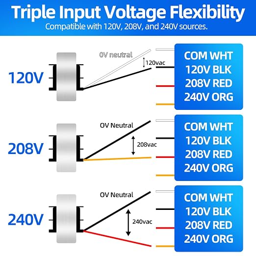 Control Transformer 24V 40VA, Easy Installation and Reliable Output - Image 2