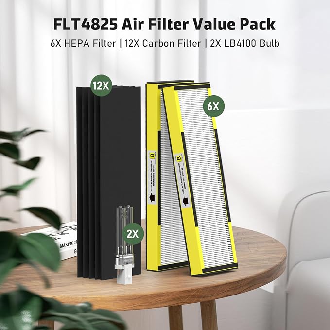 6 Packs FLT4825 HEPA Replacement Filter B & 2 Replacement Bulb Compatible - Image 5