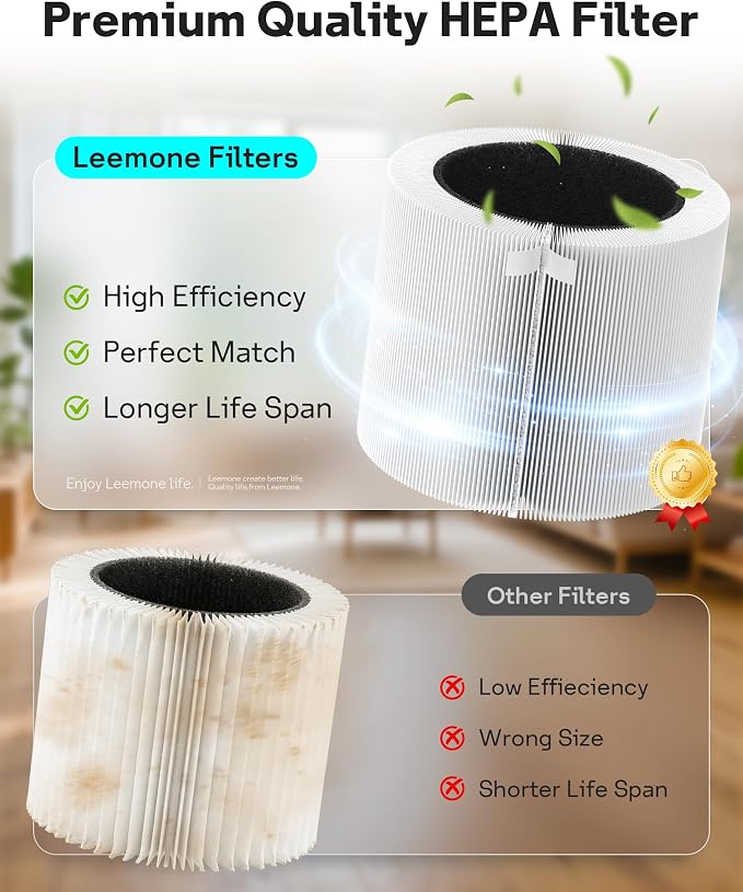 Leemone 2 Pack Mini Restful Replacement Filter Compatible - Image 3