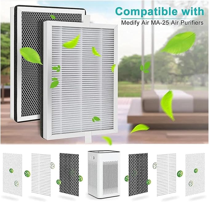 4PCS MA-25 H13 True HEPA Replacement Filter，Compatible - Image 4