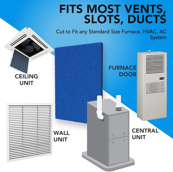Biodefensor Reusable Air Filter 20x30x1, Made in USA - Image 5