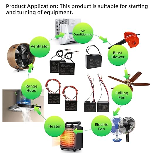 CBB61 Capacitor 4.7uf 250V AC Ceiling Fan 2 Wire 50/60Hz - Image 5