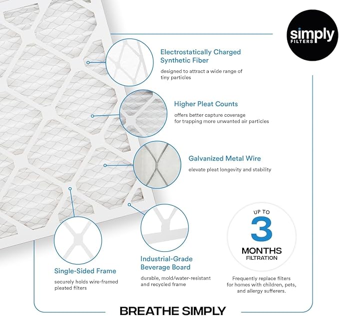 Simply 24x30x1 Air Filter, Merv 8, 12 Pack, - Image 4