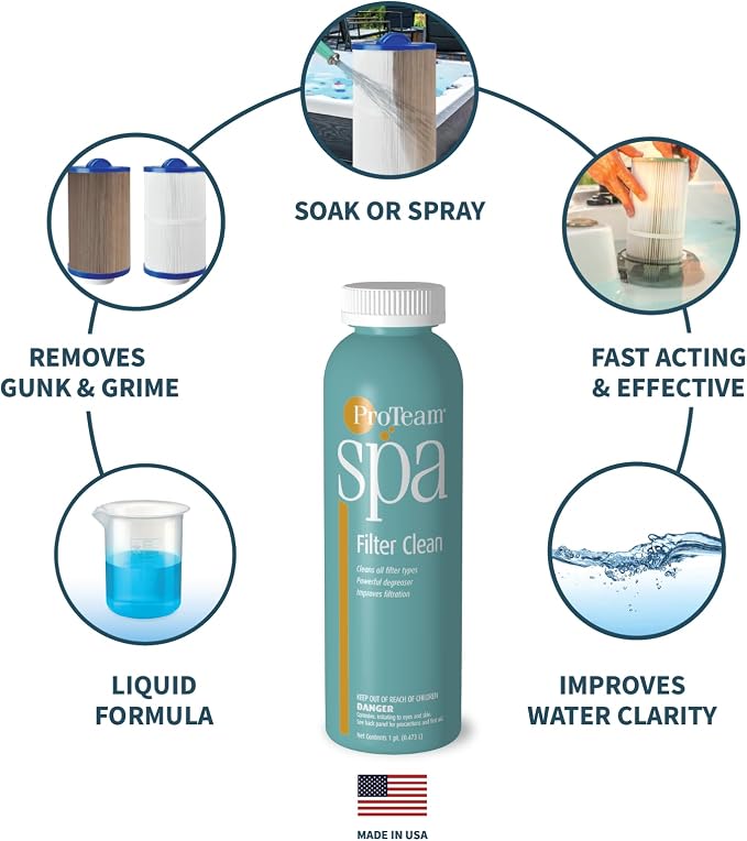 SplashWiz Proteam Spa Filter Clean - Image 2
