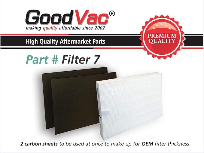 GoodVac Filter Sharp FP-A60UW FP-A80UW Air Purifier Replacement Filter and 2 - Image 3