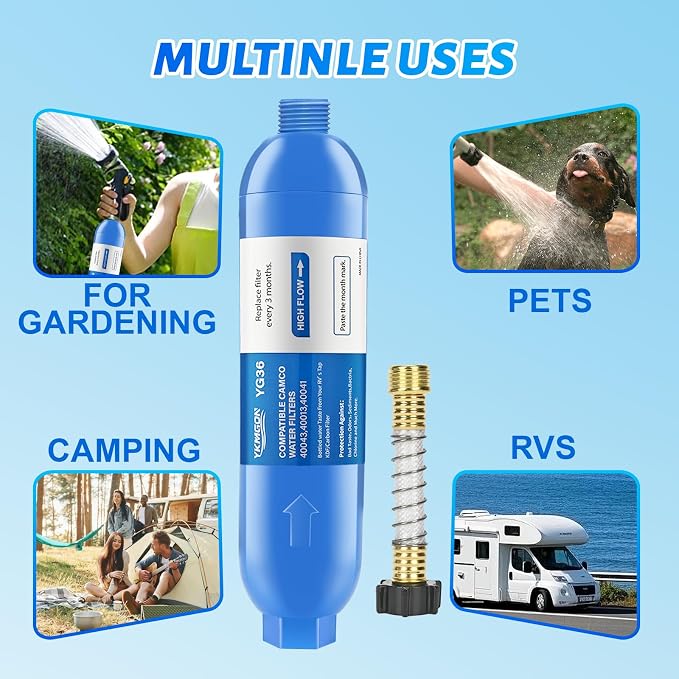 RV Inline/Marine Water Filter - Image 5