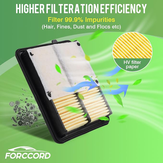 2-Pack Engine Air Filter Fits for Nissan Kicks 1.6L 2018-2026, Versa 1.6L - Image 5