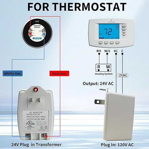 24V 40VA Plug-in AC Transformer Doorbell Power Supply | AUTO-Resetting - Image 3