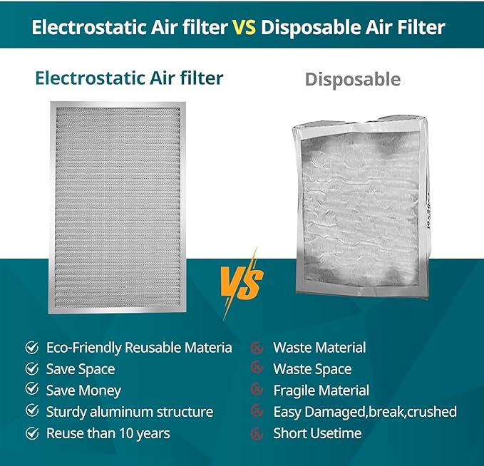 Torjim 14x30x1 MERV8 Washable Electrostatic Air Filter - Image 5